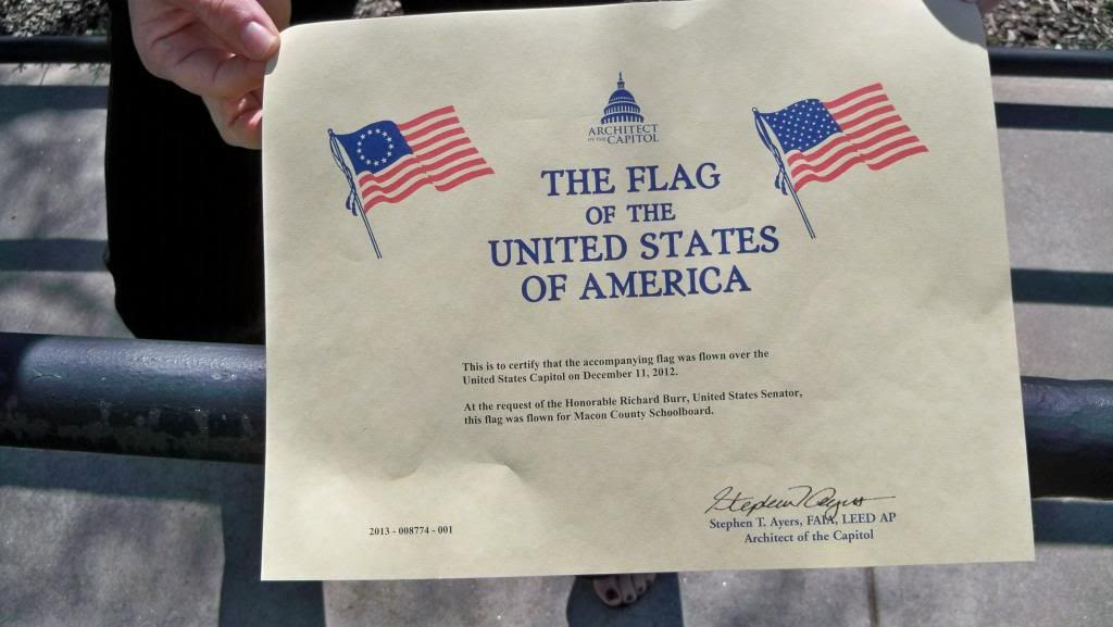 Certificate Certificate