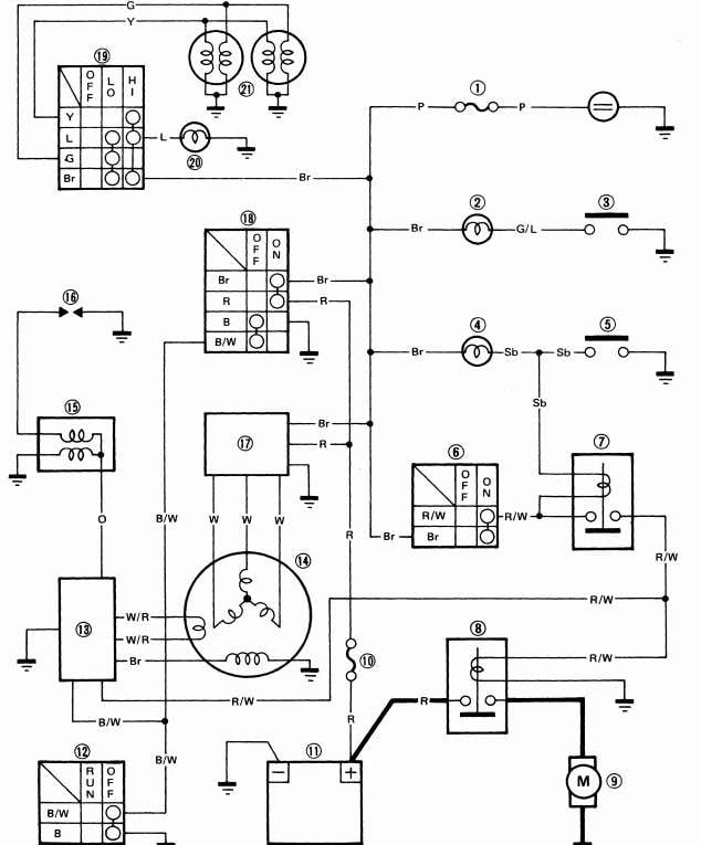 Wiring Diagram Jupiter Z1