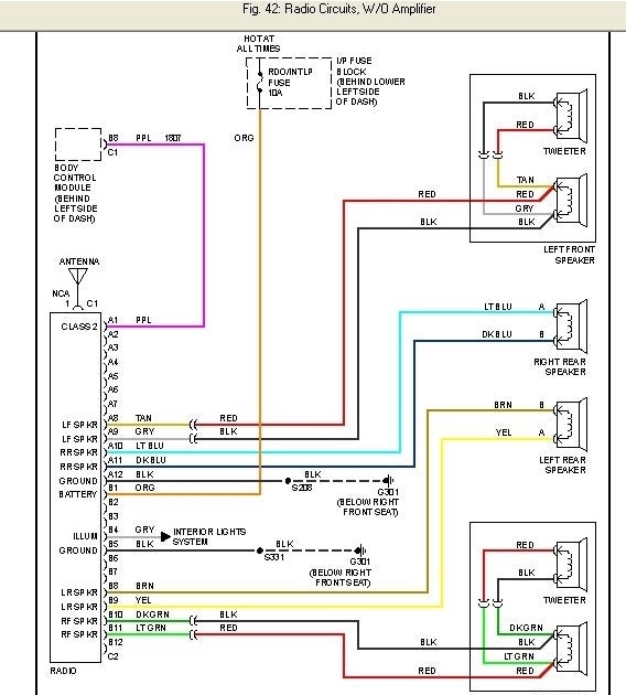 36 03 Chevy Silverado Radio Wiring Diagram - Wiring Diagram Online Source