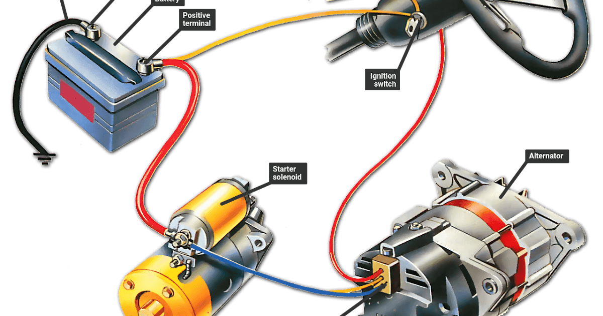 Reyhan Blog: 3 Wire Bosch Alternator Wiring Diagram