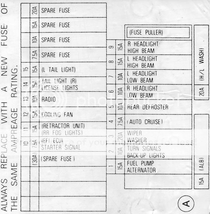 2003 Honda Civic Starter Relay Location - Honda Civic