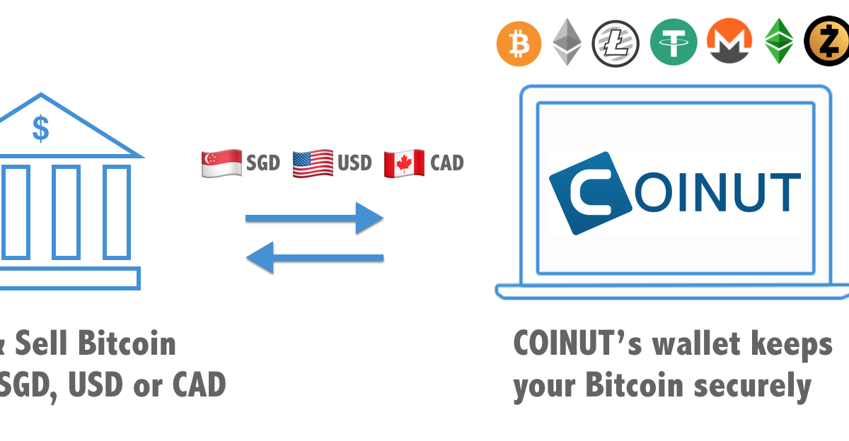 buy direct bitcoin