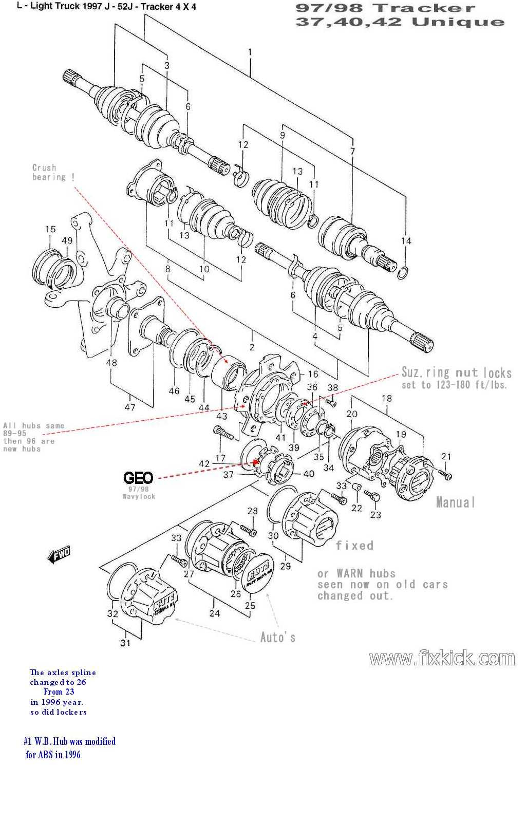 Chevrolet Tracker Wiring Diagram Body - Wiring Diagram