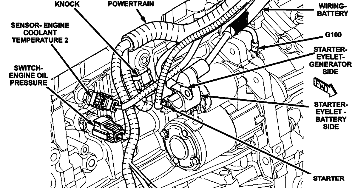 36 2007 dodge caliber wiring diagram - Diagram Resource