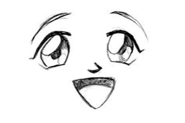 Gambar Muka Anime - Materi Siswa