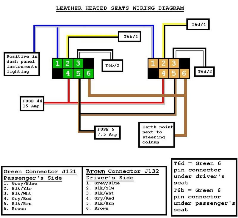 Chrysler 300 Headlight Switch Wiring Diagram - Wiring Diagram