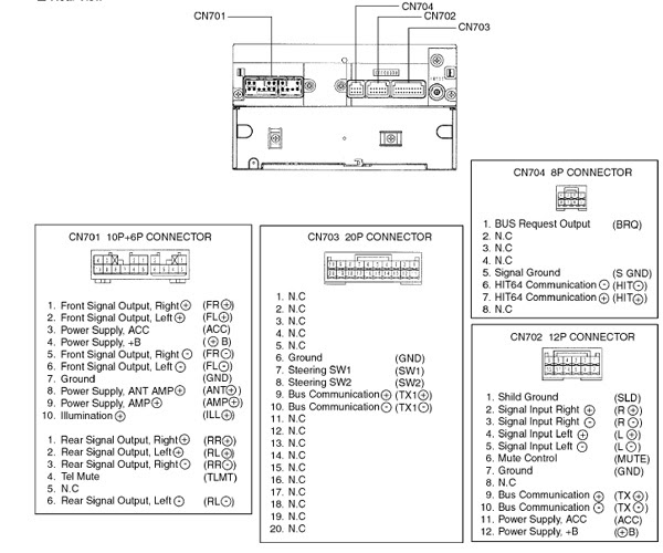 1996 Toyota Celica Full Wiring Diagram