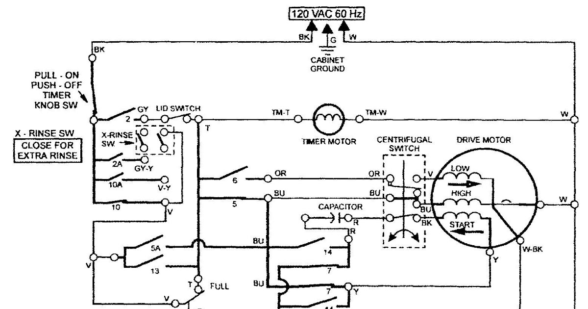 Kenmore Dryer Timer Wiring Diagram Earthly