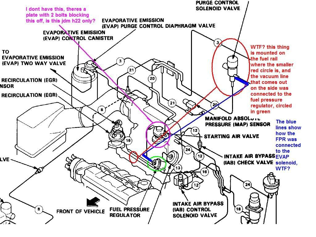 H22a Wiring Diagram - Wiring Diagram