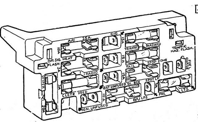 Chevy C10 Fuse Box Diagram : Diagram 1967 C10 Wiring Diagram Fuse Panel