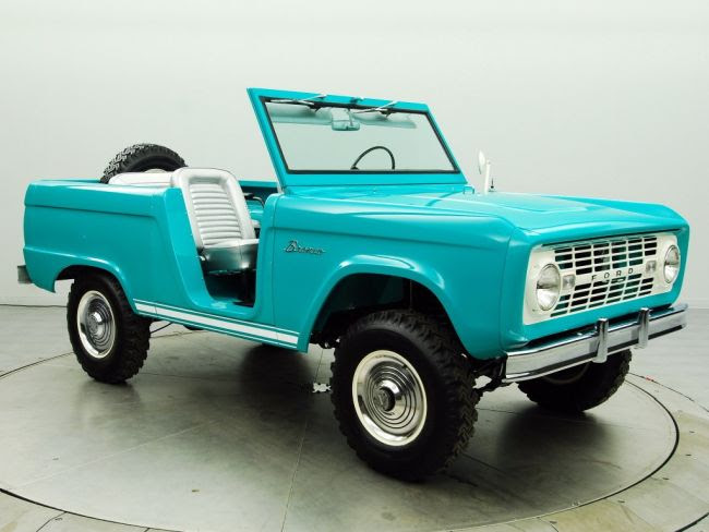 Tags 2018 Bronco 2018 Ford Bronco 2018 Ford Bronco News Bronco ... Tags 2018 Bronco 2018 Ford Bronco 2018 Ford Bronco News Bronco ...