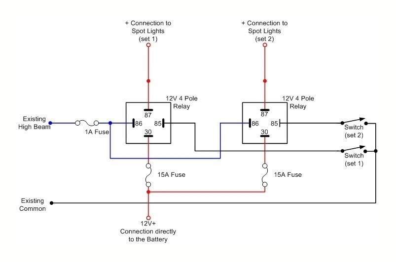 Hyundai Getz Wiring Diagram - Fadi News