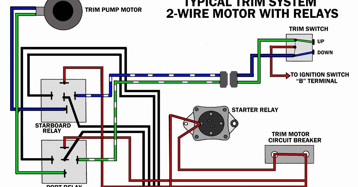 [DIAGRAM] 70 Hp Evinrude Outboard Motor Wiring Diagram