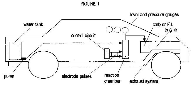 Water Powered Engine Diagram - Complete Wiring Schemas