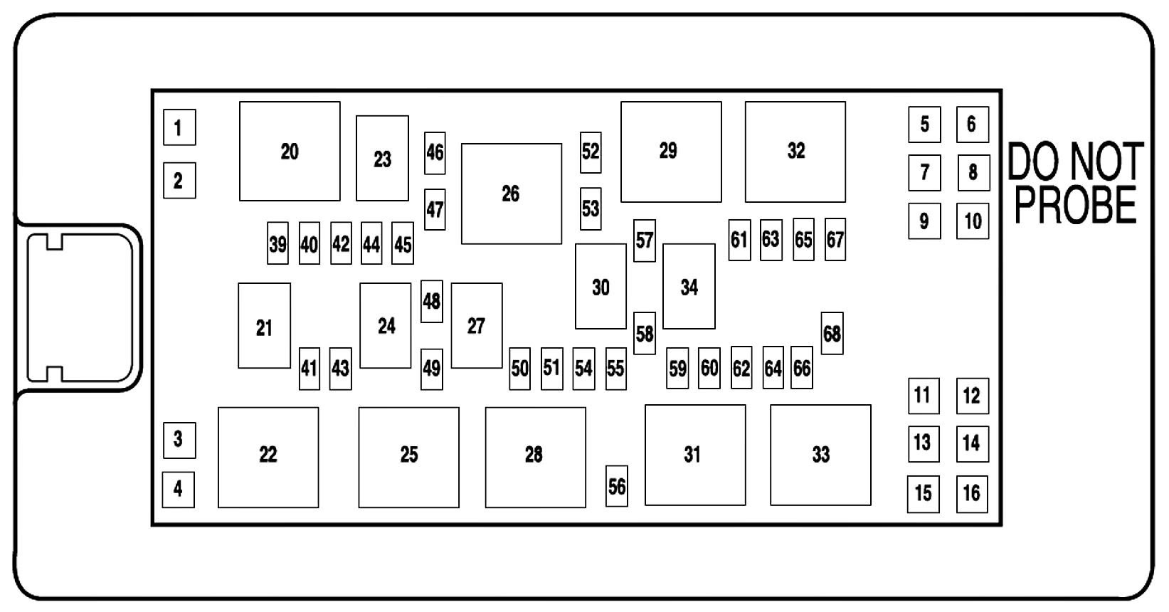 Manuals] Pontiac G6 Fuse Box Diagram.pdf FULL Version HD Quality ...