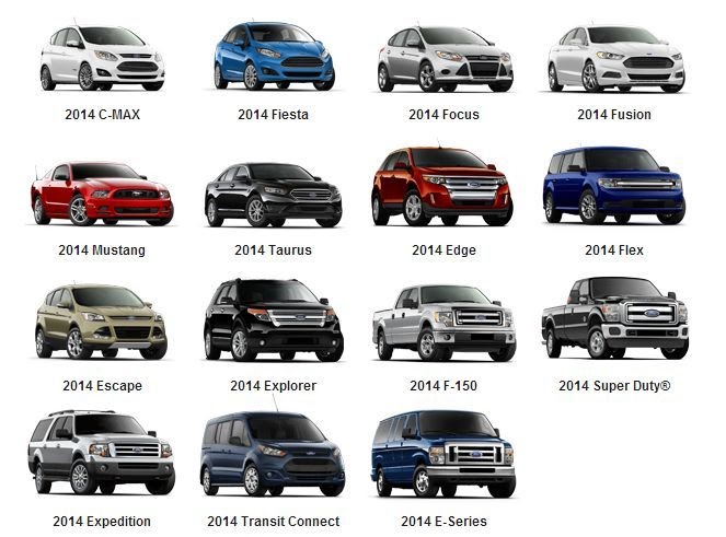 Ford Car Models List Uk List Of Ford Cars By Year Uk