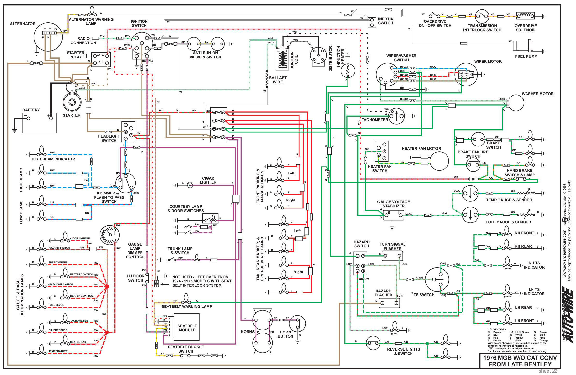 Mgb Engine Diagram - Wiring Diagram