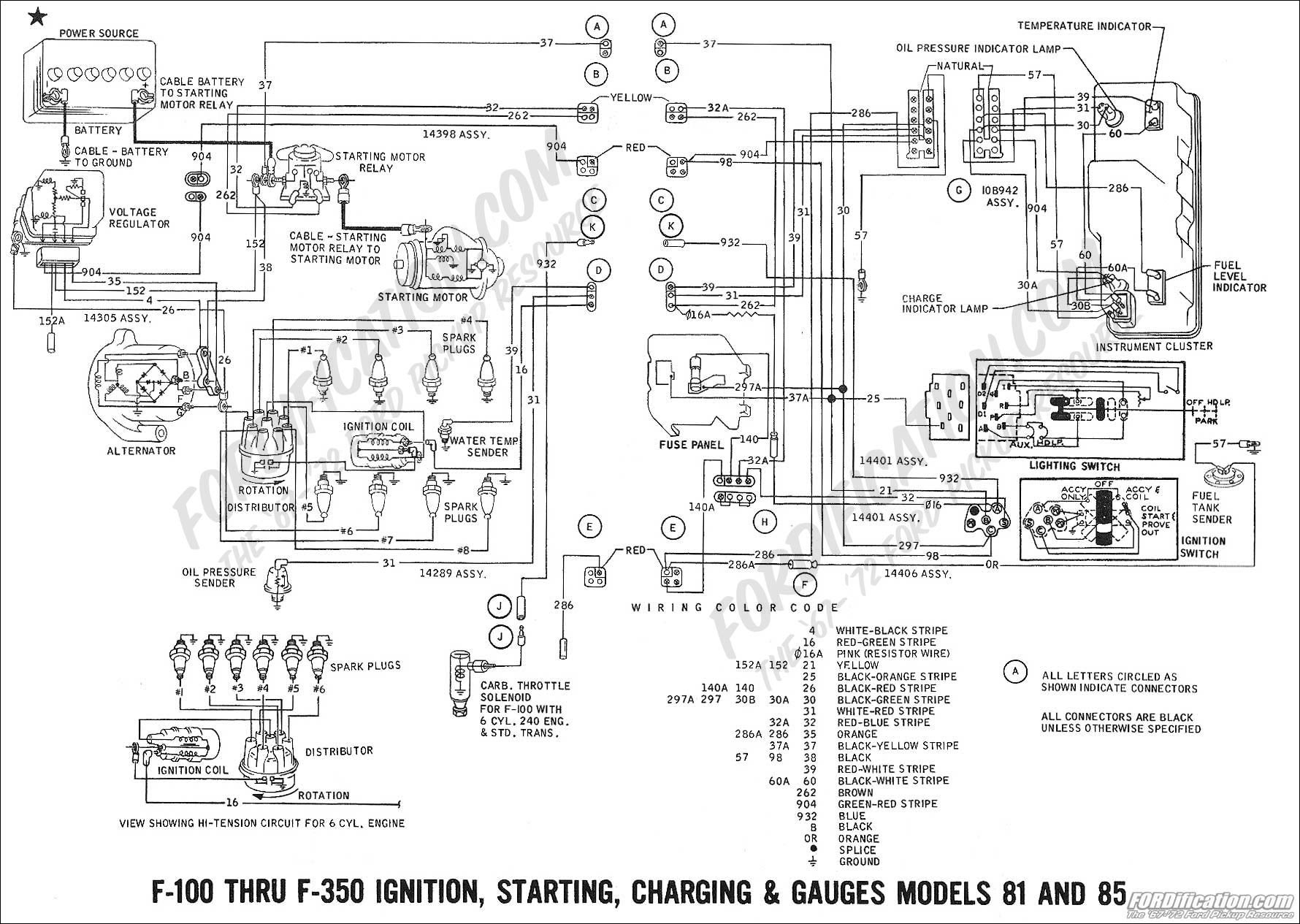 Diagram Of 2001 Saturn Sl2 Engine Mount - Wiring Diagram