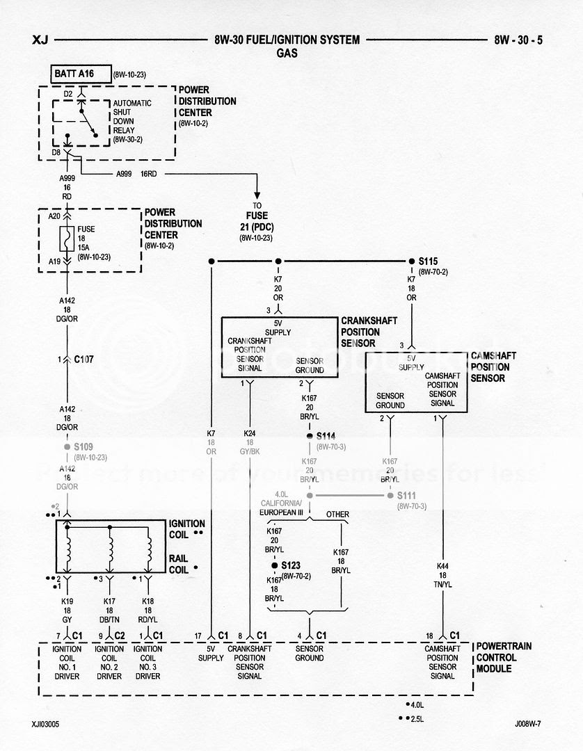 Wiring Manual Pdf  00 Jeep Cherokee Ignition Wiring Diagram