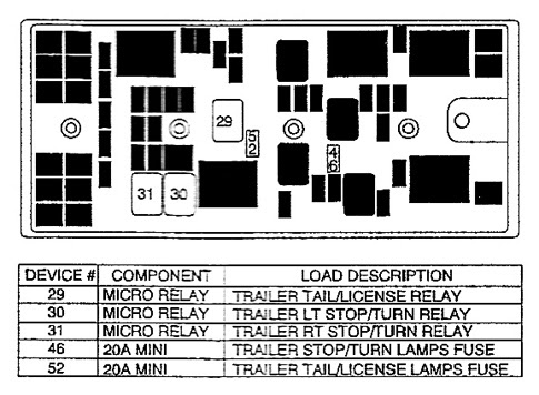 Ford Freestar Fuse Box Diagram - Wiring Diagram