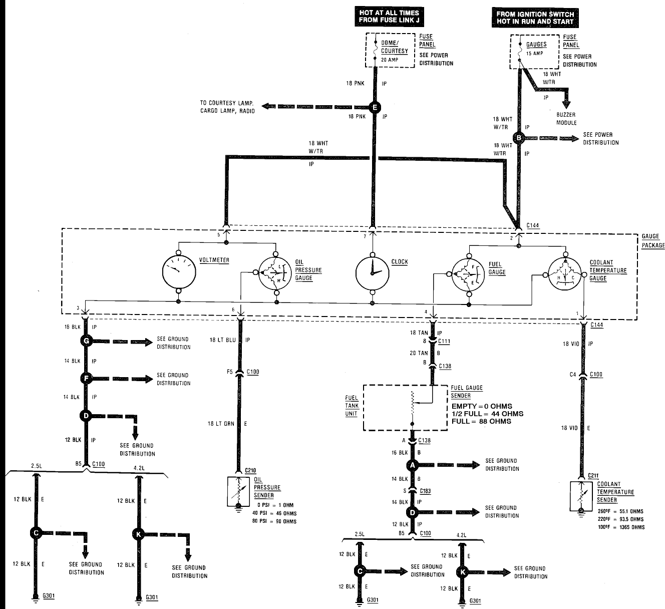 1989 Yj Dash Wiring Diagram
