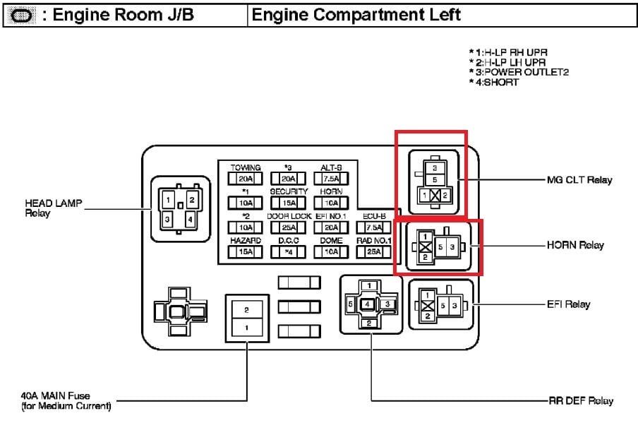 2004 Toyota Tacoma Ac Relay Location