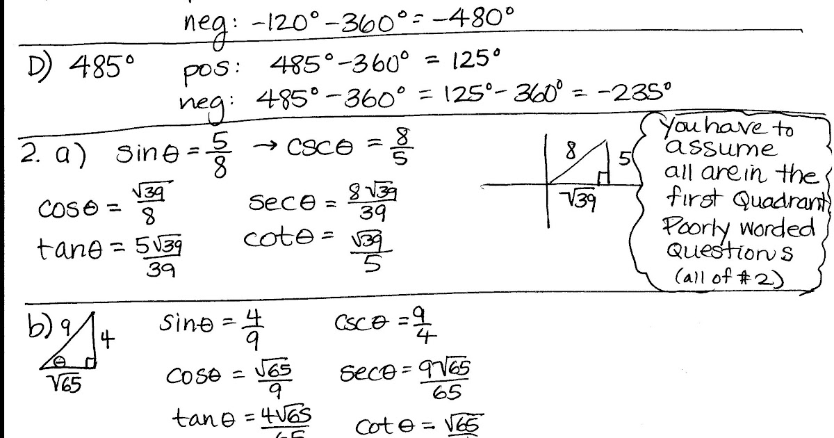 Equations of circles homework picture