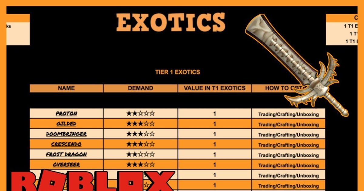 assassin roblox value official values
