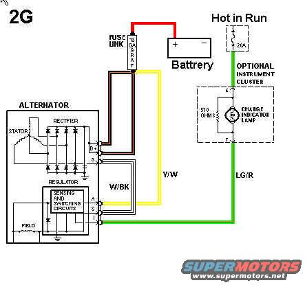 Ford 2G Alternator Wiring Diagram from lh5.googleusercontent.com