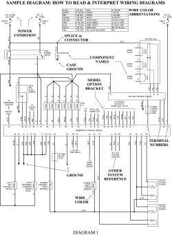 Wiring Diagram PDF: 2002 Mitsubishi Lancer Front End Diagram Wiring