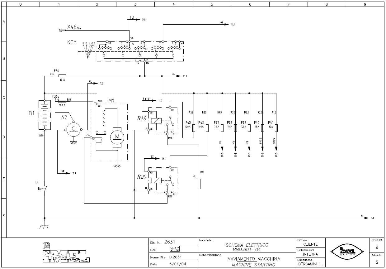 Terex Wiring Diagram