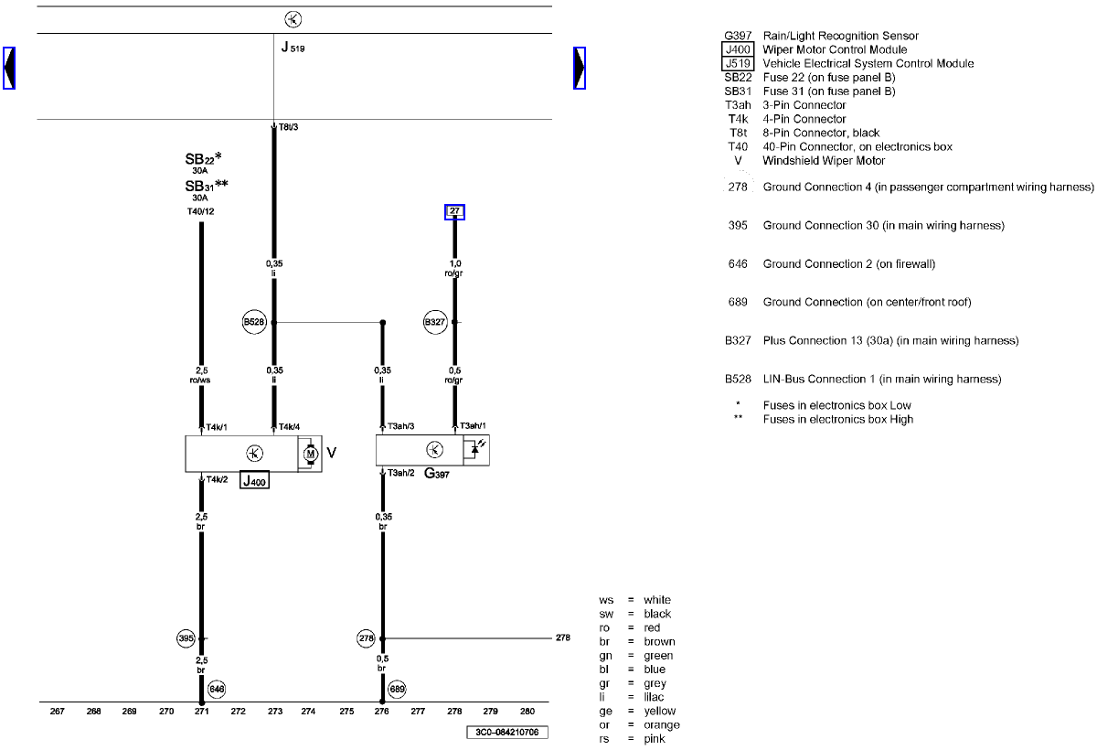 2007 Volkswagen Passat Fuse Box Diagram