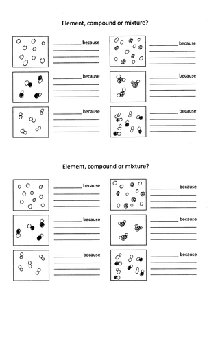 molecules-and-compounds-worksheet-answers