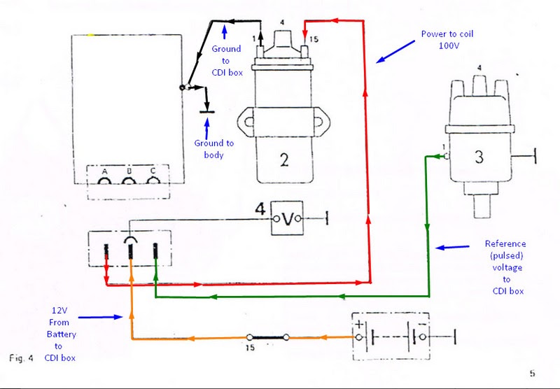 3 Pin Ignition Coil Wiring Diagram