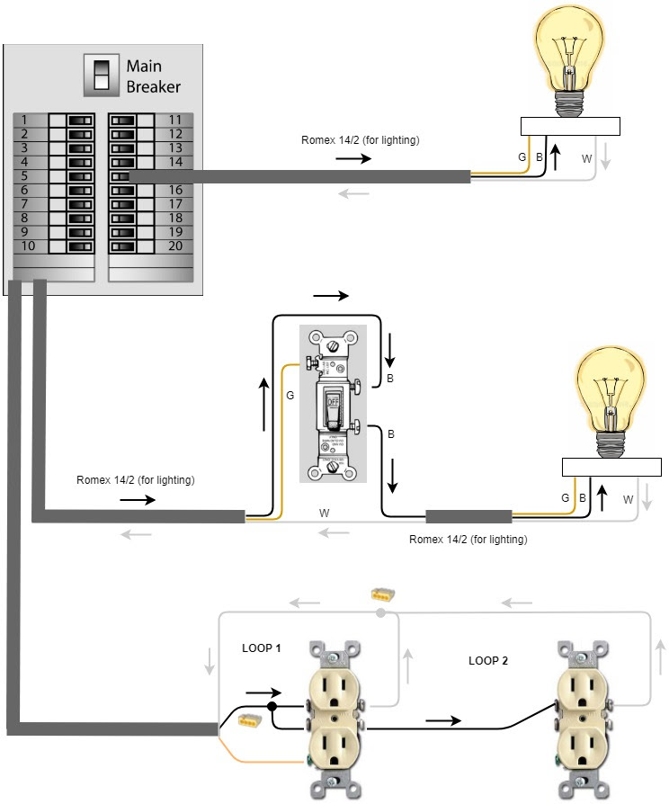 Electrical Wiring Residential / Residential Electrical Wiring Diagram