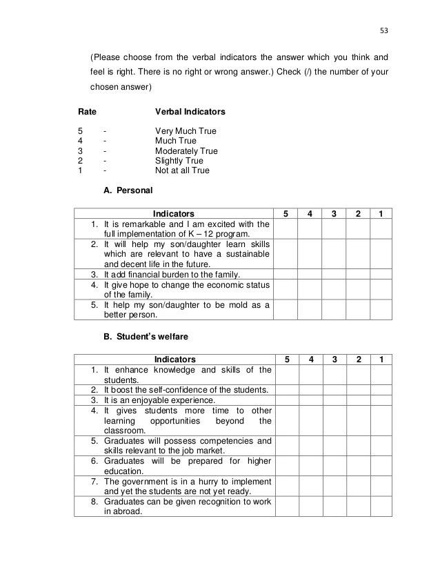 sample of thesis questionnaire