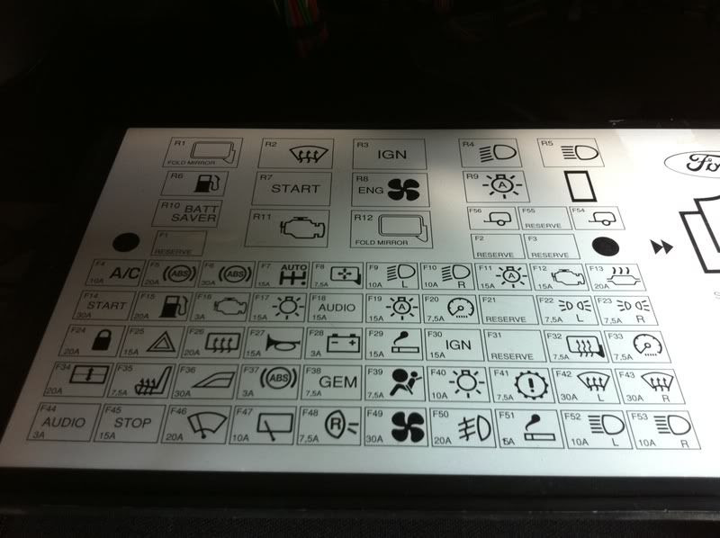 Ford Fiesta Fuse Box Location Wiring Diagram