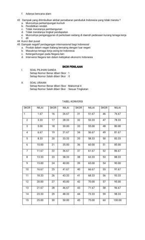 Soal usbn ips smp 2017 pdf