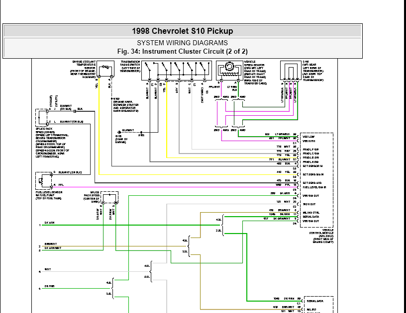 Chevy S10 Instrument Cluster Wiring Diagram - Wiring Diagram