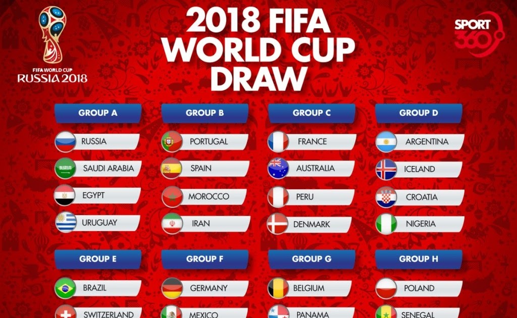 75 SERBIA WORLD CUP 2018 SQUAD