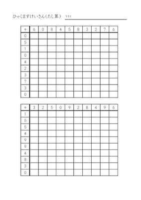 すごい 100 マス 計算 かけ算 ぬりえ壁紙hd