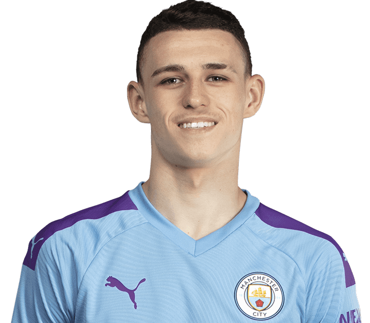 The 23+ Hidden Facts of Phil Foden Haircut Back! Philip walter foden ...