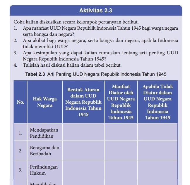 Arti Penting Rakyat Bagi Suatu Negara Guru Paud