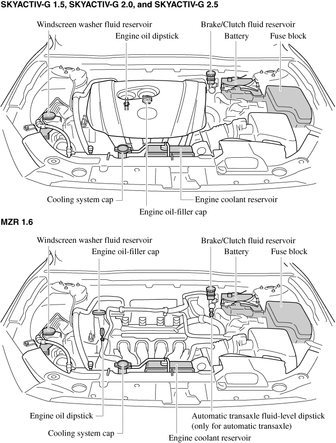 2006 Mazda B3000 Engine Diagram - Cars Wiring Diagram