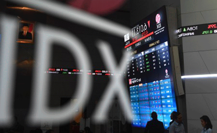 Ihsg Saham