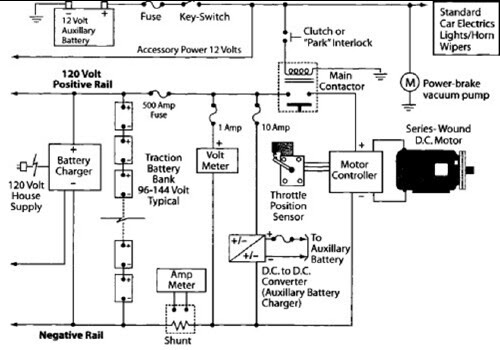26 Quiq Battery Charger Wiring Diagram - Wiring Database 2020