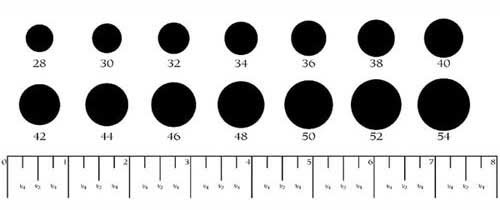 Osbourne Blog Gauge Sizes
