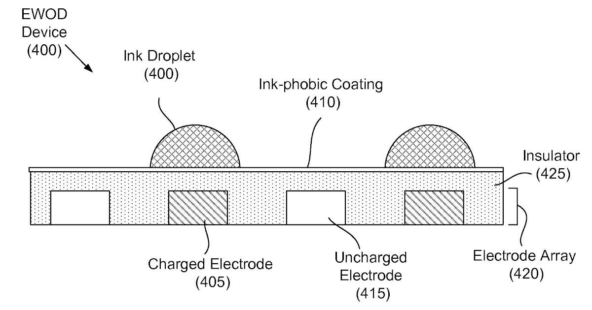 3800 Series 2 Wiring Diagram from lh5.googleusercontent.com