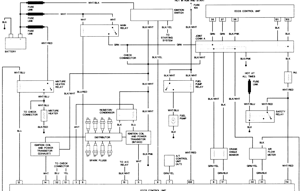 1990 Nissan Pickup Wiring Diagram - Wiring Diagram Schema