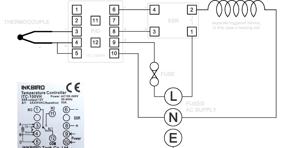 Pid Temperature Controller Wiring Diagram - PID Temperature Controller